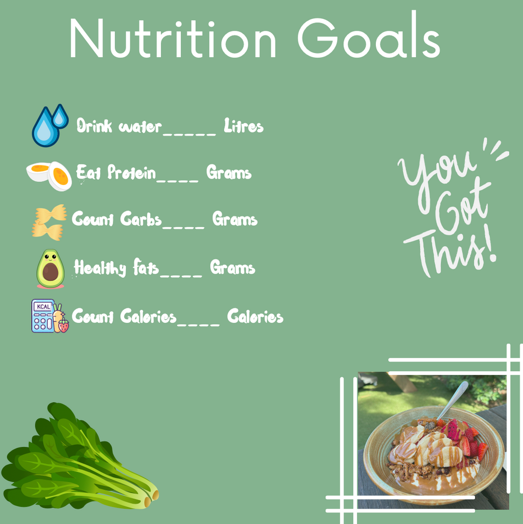 The Ultimate Health & Fitness Tracker