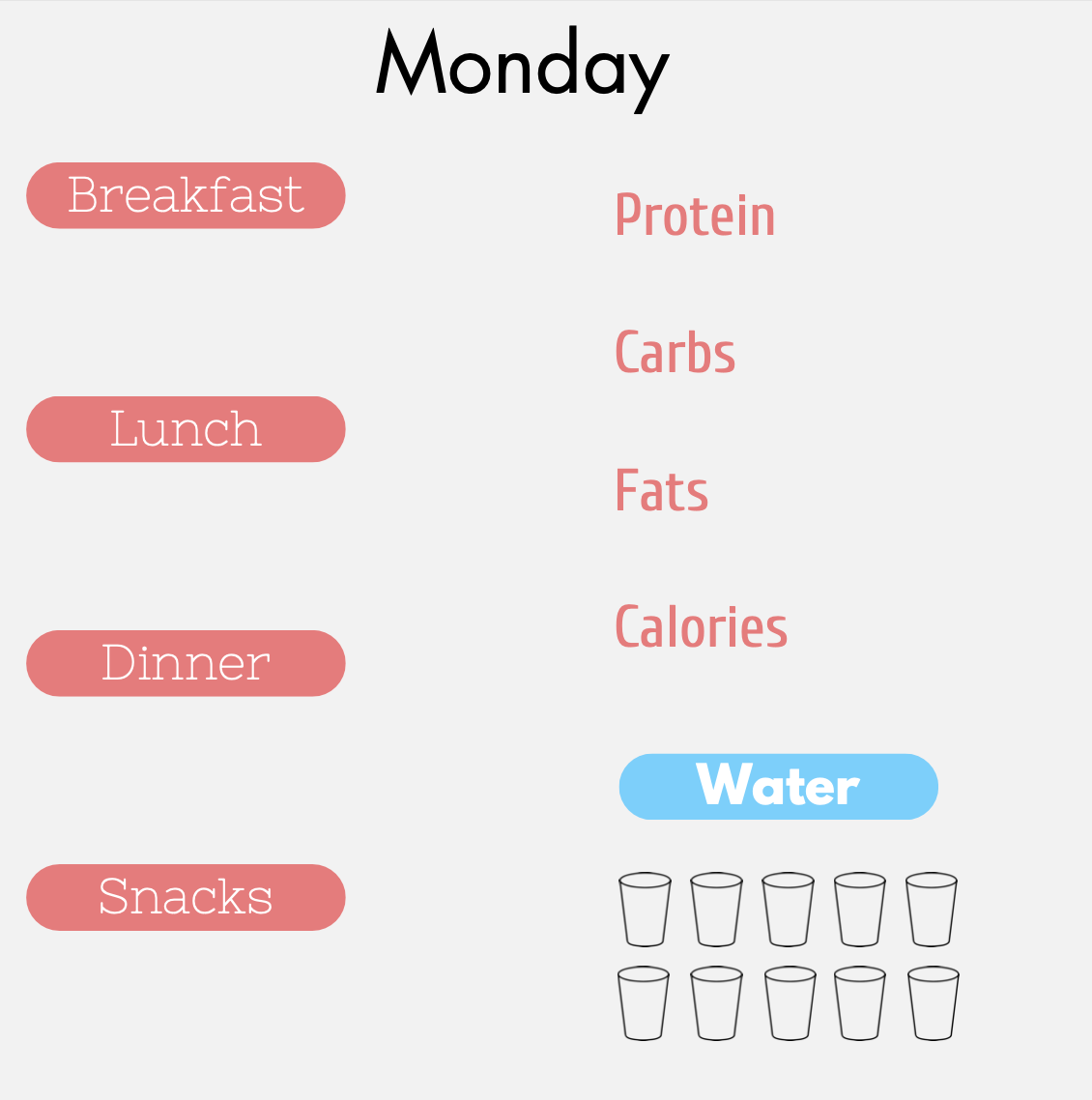 The Ultimate Health & Fitness Tracker